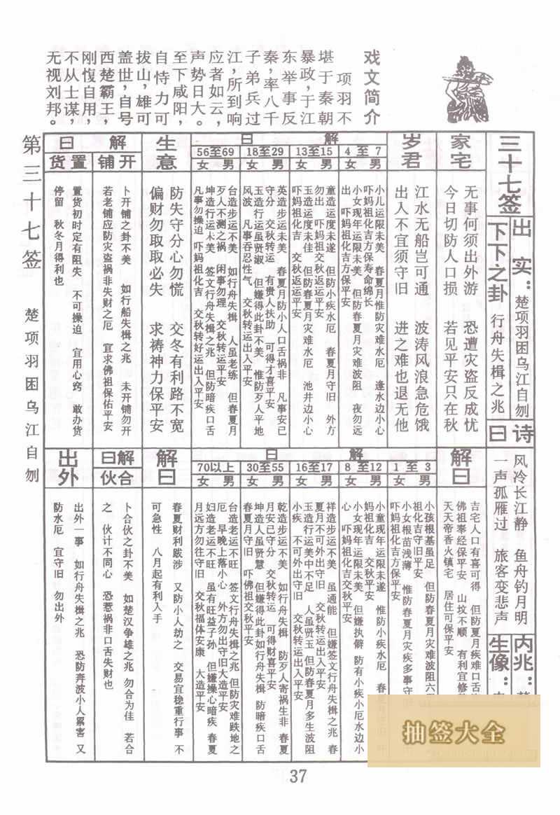 佛祖灵签 第37签:项羽困乌江自刎 下下签
