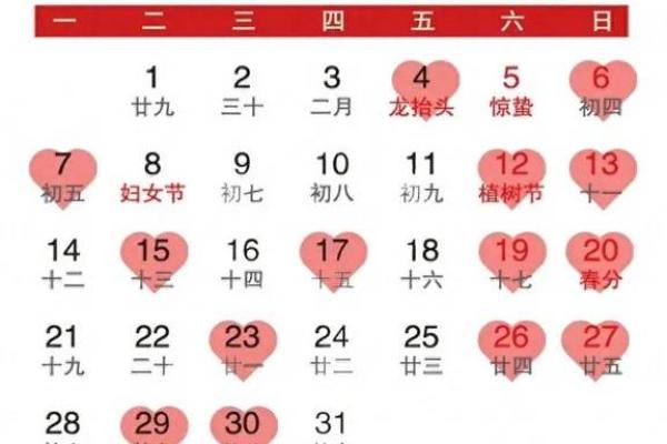 2025年2月14日是黄道吉日吗 2025年2月14日是黄道吉日吗