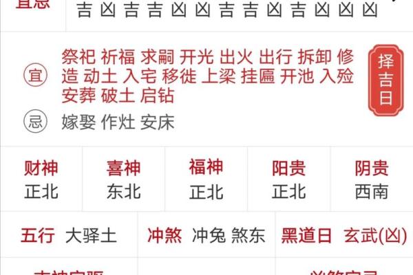 2025年农历二月的黄道吉日 2025年农历二月的黄道吉日