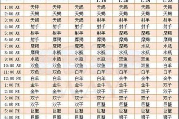 2025年3月25日摩羯座今日运势最新星座屋