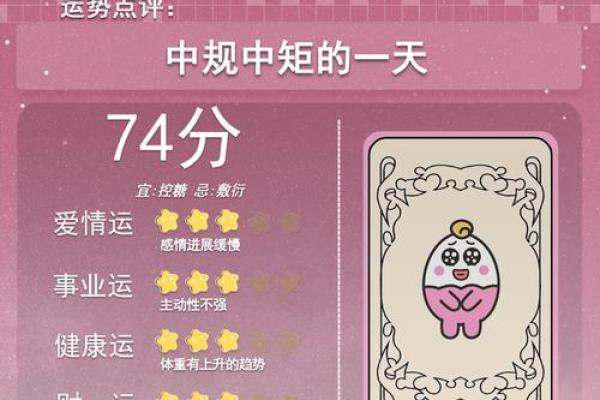 2025年3月29日每日星座运势查询星座屋