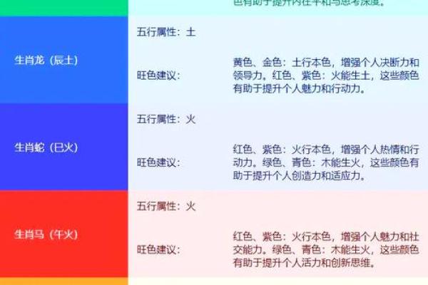 2025属虎搬家吉日(2021年属虎搬家吉日) 2025属虎搬家吉日(2021年属虎搬家吉日)