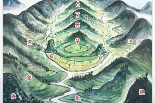 阴宅动土十大口诀 阴宅动土十大口诀