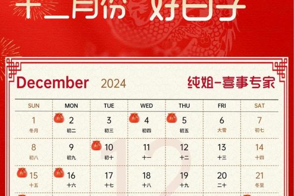 二月初几哪天日子好 二月初几哪天日子好