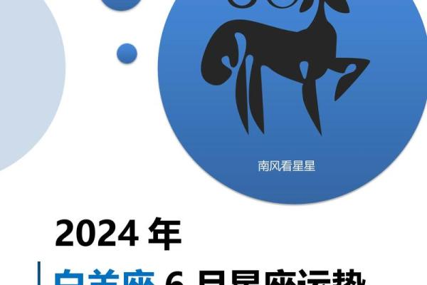2025年3月23日白羊座运势