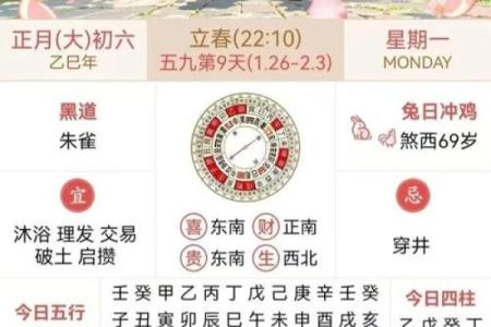 黄历中的动土是什么意思(黄历中的动土是什么意思)