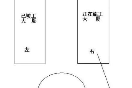 化动土煞最有效方法(动土化解)