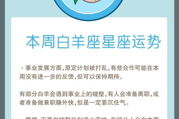 最近一周星座运势_最近一周星座运势查询表 最近一周星座运势_最近一周星座运势查询表