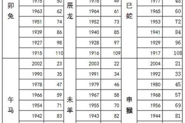 2014年属马的几岁_2014年属马人2024年几岁年龄计算与运势解析 2014年属马的几岁_2014年属马人2024年几岁年龄计算与运势解析
