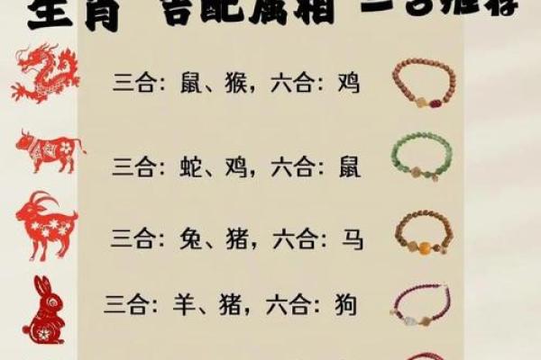 00年属龙人的一生 00年属龙人一生最忌三种颜色 00年属龙人的一生 00年属龙人一生最忌三种颜色