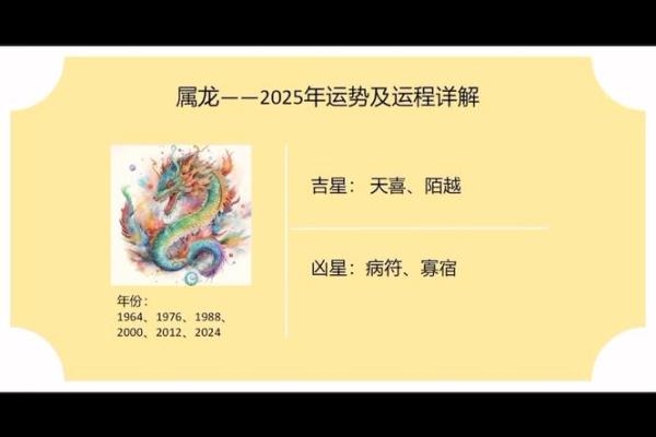 1976年属什么龙 1976年属龙人2025年运程