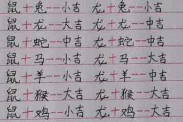 春光灿烂天气好是什么生肖(春光灿烂天气好是什么生肖答案) 春光灿烂天气好是什么生肖(春光灿烂天气好是什么生肖答案)