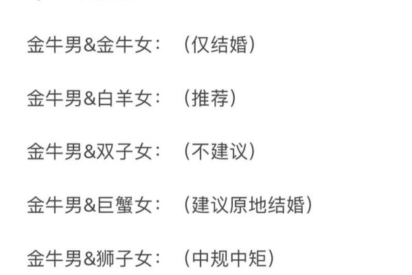 2025年属兔金牛座运势详解财运爱情事业全解析 2025年属兔金牛座运势详解财运爱情事业全解析