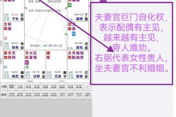 夫妻宫武曲化权_夫妻宫武曲化权解析婚姻与权力的命理奥秘 夫妻宫武曲化权_夫妻宫武曲化权解析婚姻与权力的命理奥秘