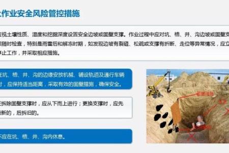 动土指的是什么(哪些行为算动土)