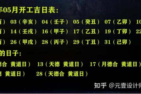 2月哪天适合动土(二月宜动土的好日子)