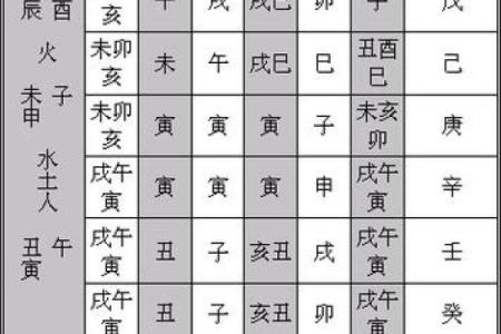 福德宫空揭秘命理中的财富与运势玄机