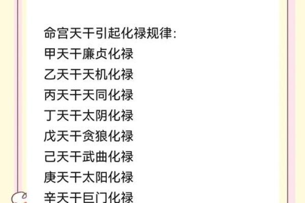 福德宫太阴化科_福德宫太阴化科解析运势提升与命理奥秘