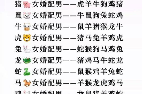 1999年属兔男最佳婚配 1999属兔男最佳结婚对象 1999年属兔男最佳婚配 1999属兔男最佳结婚对象