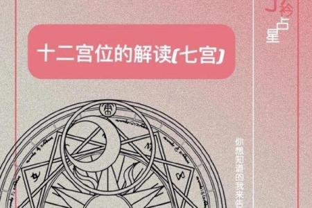夫妻宫位置解析如何找到你的婚姻宫位