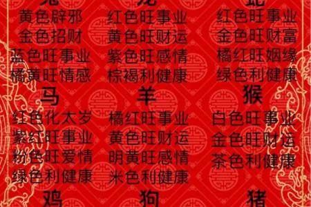 1979年属羊人的命运_1979年属羊人的命运分析