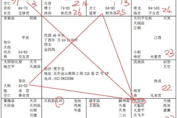 父母宫廉贞化禄_父母宫廉贞化禄命理解析与运势提升指南 父母宫廉贞化禄_父母宫廉贞化禄命理解析与运势提升指南