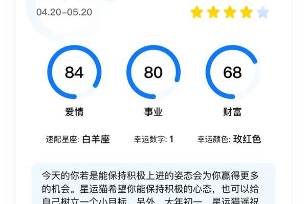 金牛座学业运势_金牛座学业运势解析2023年学习运如何提升 金牛座学业运势_金牛座学业运势解析2023年学习运如何提升