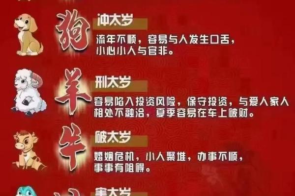 初五不动土什么意思 初五不动土什么意思