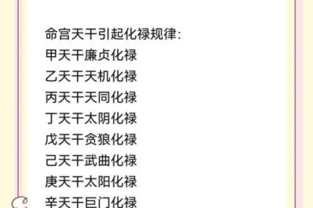 夫妻宫太阳化禄_夫妻宫太阳化禄揭秘婚姻幸福的关键星象