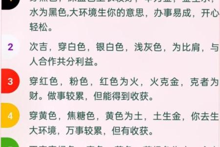 2025年3月18日每日五行穿衣