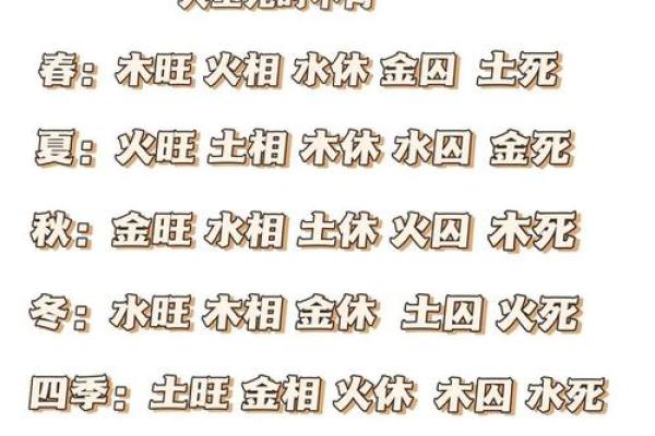 周易免费八字命理测算_周易免费算命网生辰八字