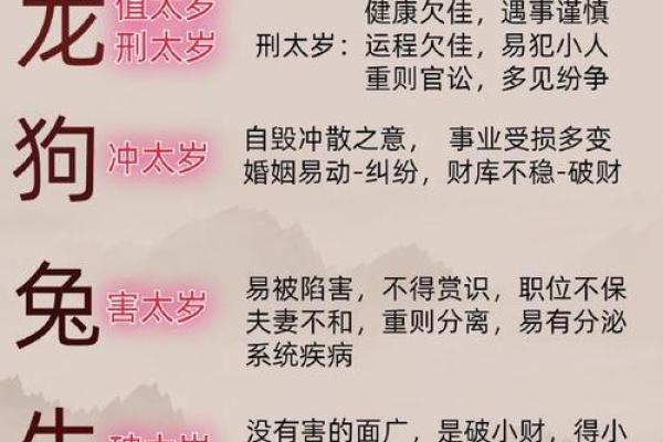 2024属羊人的全年运势_2024属羊人的全年运势详解