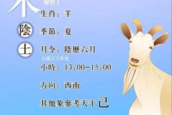 2024属羊人的全年运势_2024属羊人的全年运势详解