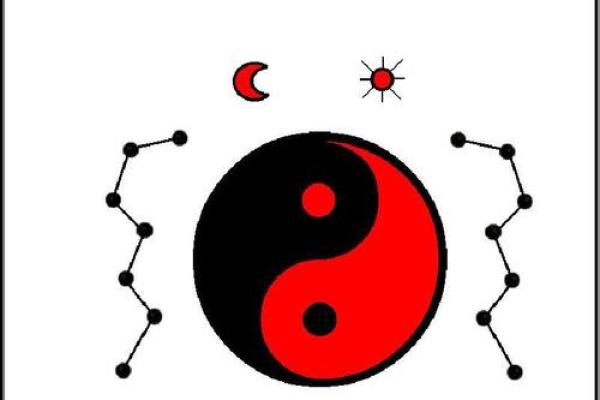 大德山人紫微斗数精成pdf 紫薇斗数 大德山人