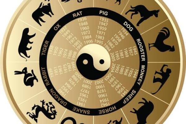 变化多端是什么生肖(变化多端打一动物) 变化多端是什么生肖(变化多端打一动物)