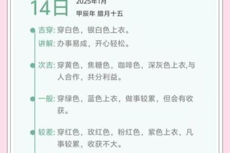 2025年3月16日每日五行穿衣