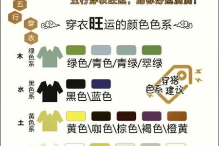 每日五行穿衣指南2025年4月30日