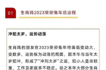 69年属鸡男2025年运势运程每月 1969年属鸡人2023年运势运程每月运程