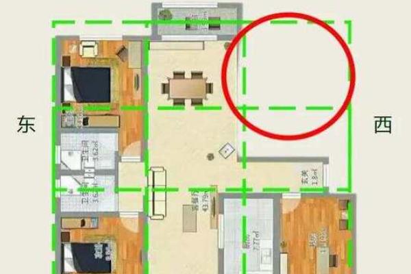 家里姻缘位在哪揭秘家居风水中的爱情方位 家里姻缘位在哪揭秘家居风水中的爱情方位