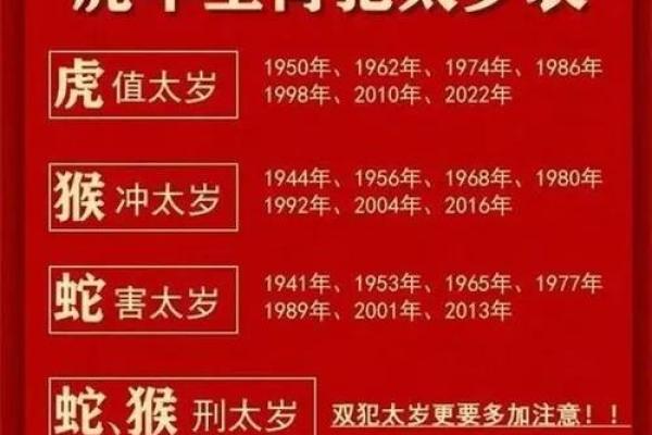 以强凌弱打一生肖 以强凌弱打一生肖