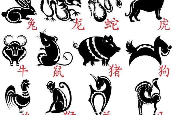 六亲不认变脸快是什么生肖 六亲不认变脸快是什么生肖