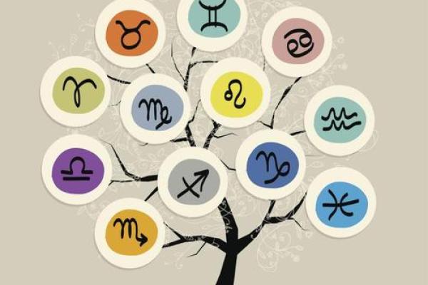 2025年3月27日天蝎座今日运势运势 2025年3月27日天蝎座今日运势运势