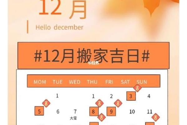 2022年装修黄道吉日查询 2022年装修黄道吉日查询