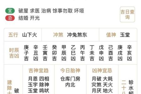 2025年4月23日穿衣五行