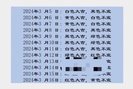 2025年3月18日五行穿衣指南