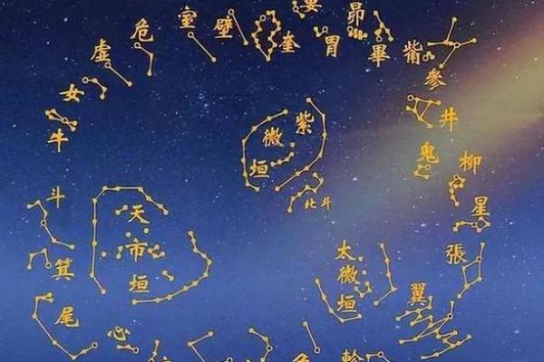 福德宫看前世的修行_紫微斗数福德宫看前世 福德宫看前世的修行_紫微斗数福德宫看前世