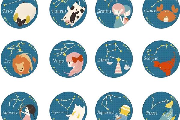 每曰星座运势_每日星座运势精准预测你的今日运势走向 每曰星座运势_每日星座运势精准预测你的今日运势走向