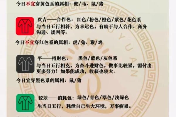 2025年3月3日五行穿衣指南 2025年3月3日五行穿衣指南