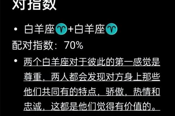 白羊座的幸运数 白羊座的幸运数