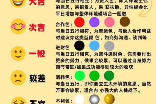 2021年10月20日五行穿衣